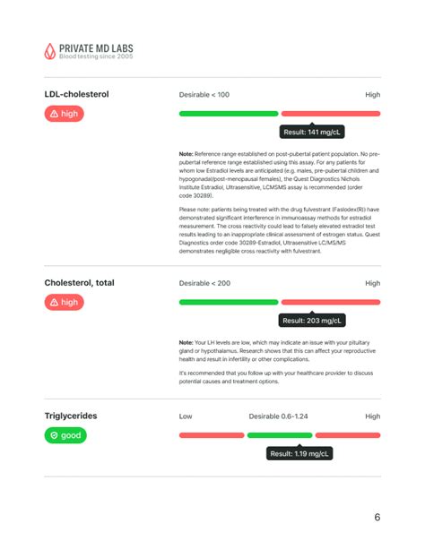 Results for : behind